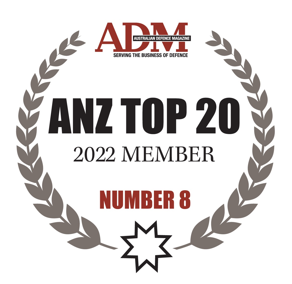 ANZTop20_8